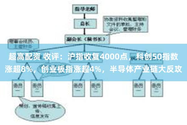 超高配资 收评：沪指收复4000点，科创50指数涨超8%，创业板指涨超4%，半导体产业链大反攻