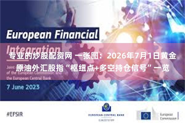 专业的炒股配资网 一张图：2026年7月1日黄金原油外汇股指“枢纽点+多空持仓信号”一览